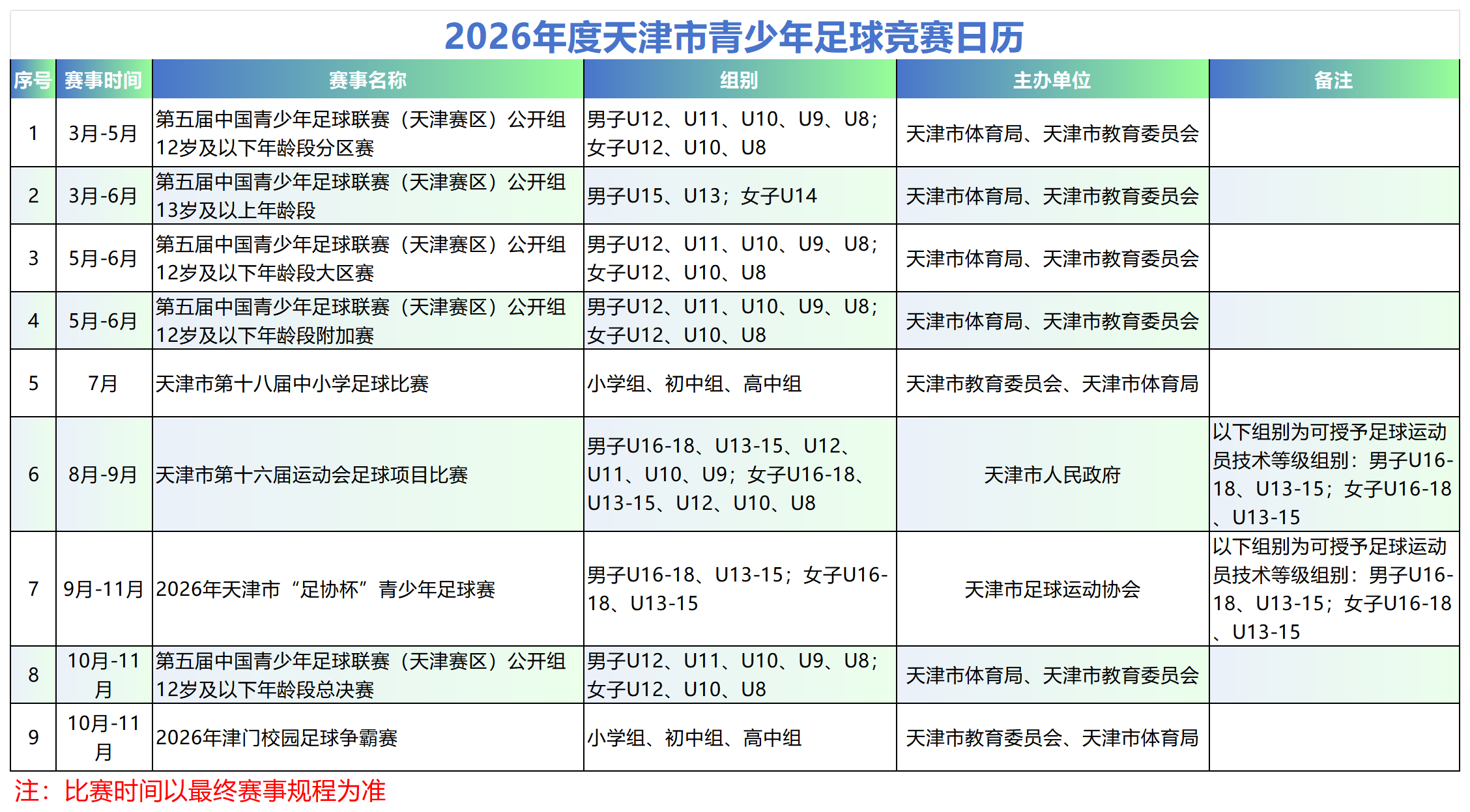 即时比分足球比分