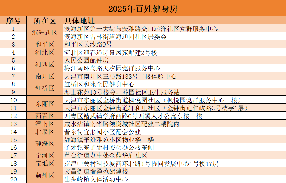 即时比分足球比分