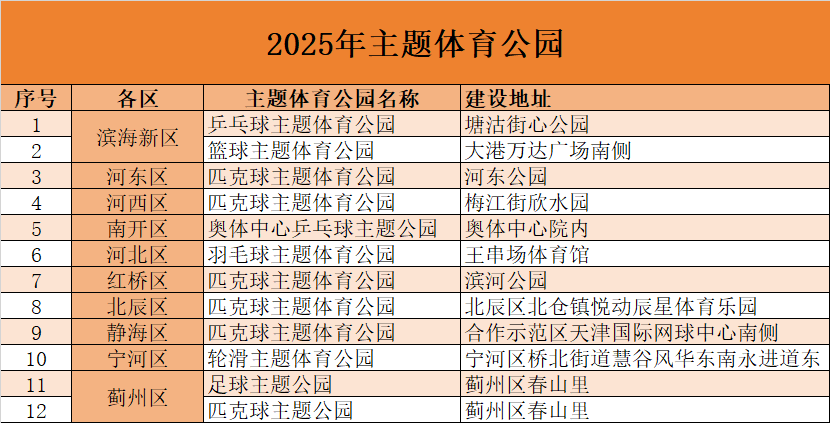 即时比分足球比分