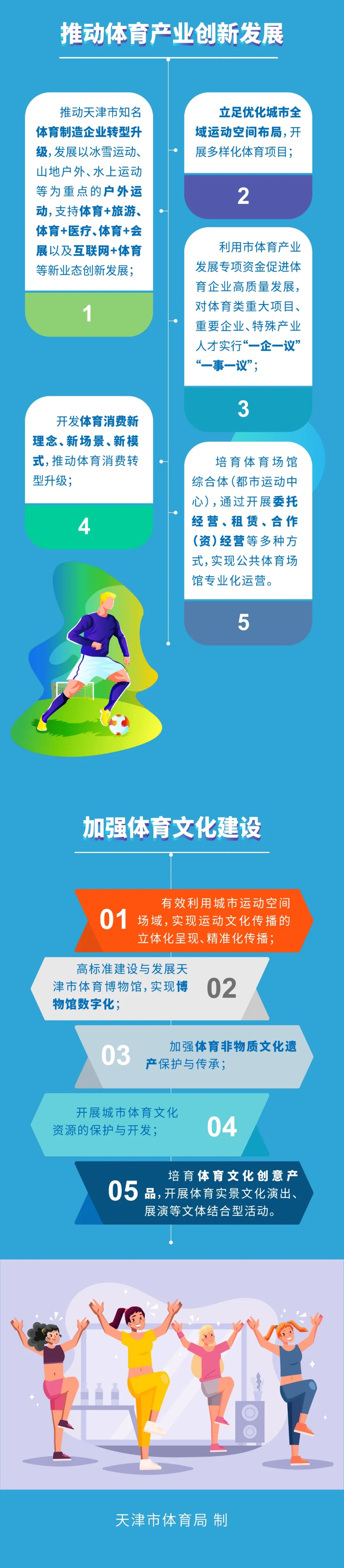 即时比分足球比分